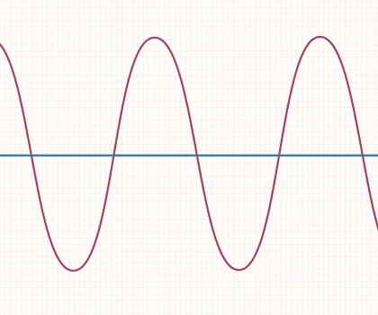 Power Factor Improvement Solution Power Factor Improvement Solution in Chennai